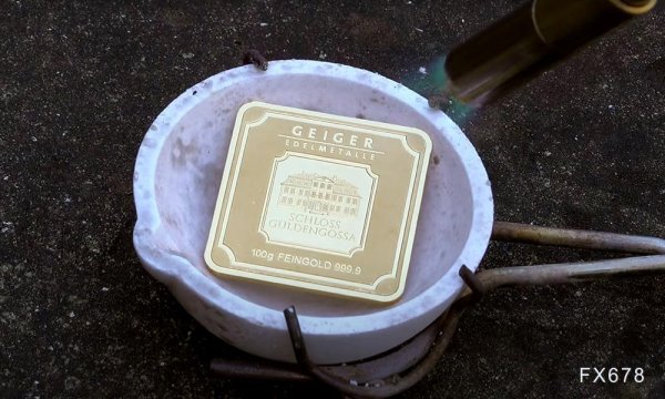 股票软件主力资金 黄金市场分析：遭获利回吐抛压 金价自高位急速回落2%