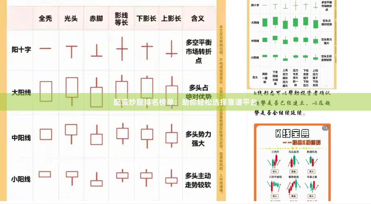 配资炒股排名榜单：助你轻松选择靠谱平台