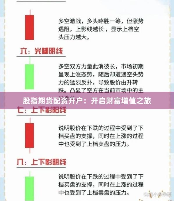 股指期货配资开户：开启财富增值之旅
