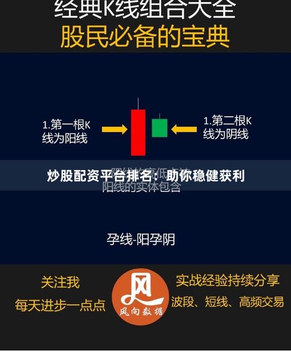 炒股配资平台排名：助你稳健获利