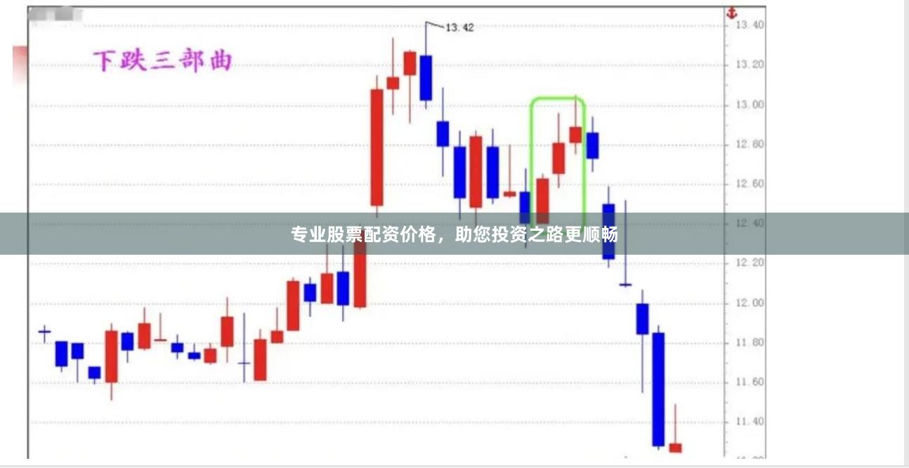 专业股票配资价格，助您投资之路更顺畅