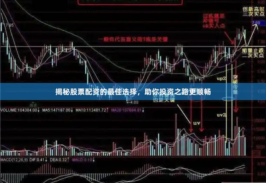 揭秘股票配资的最佳选择，助你投资之路更顺畅