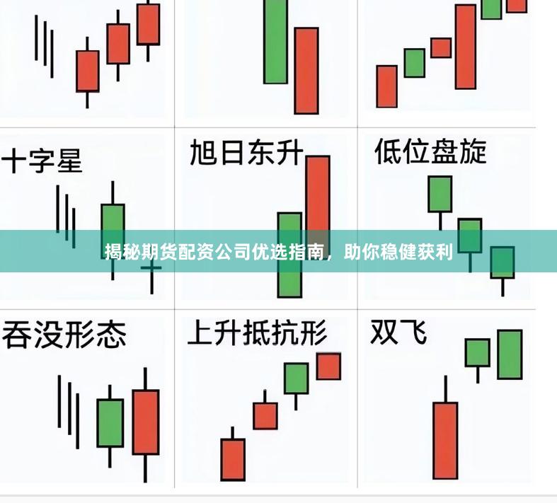 揭秘期货配资公司优选指南，助你稳健获利