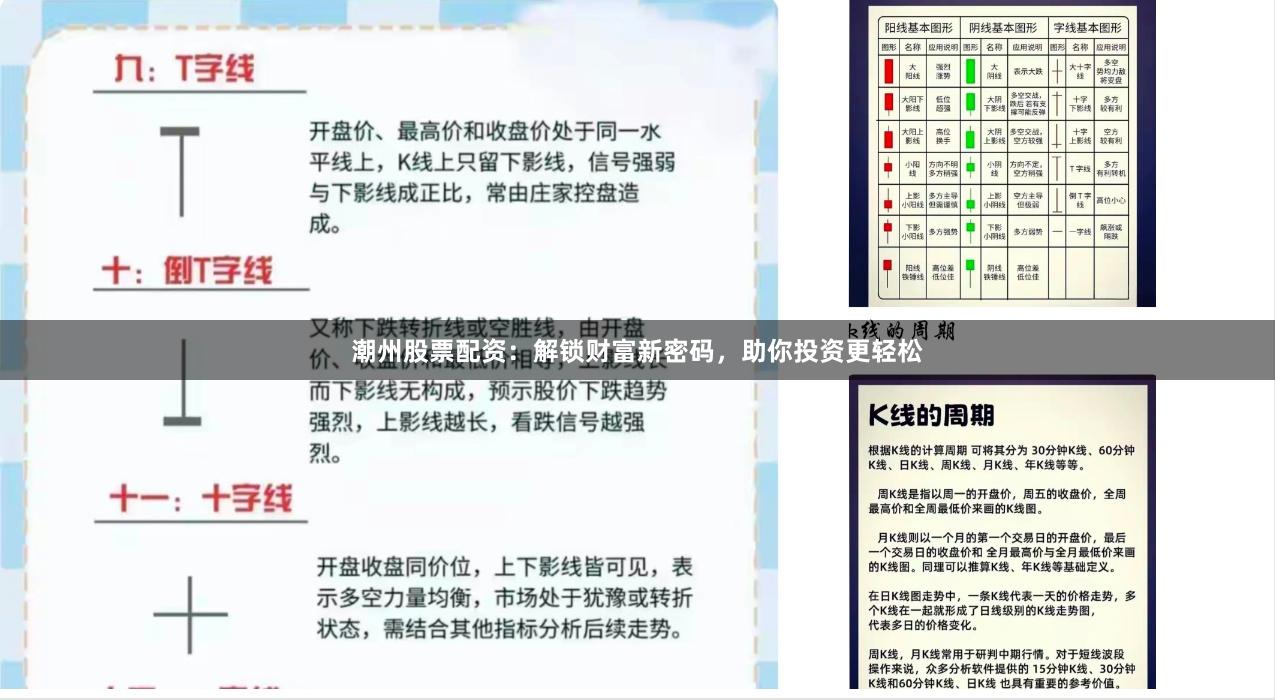 潮州股票配资：解锁财富新密码，助你投资更轻松
