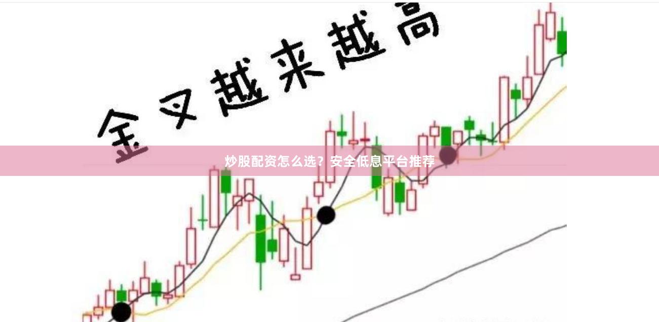 炒股配资怎么选？安全低息平台推荐