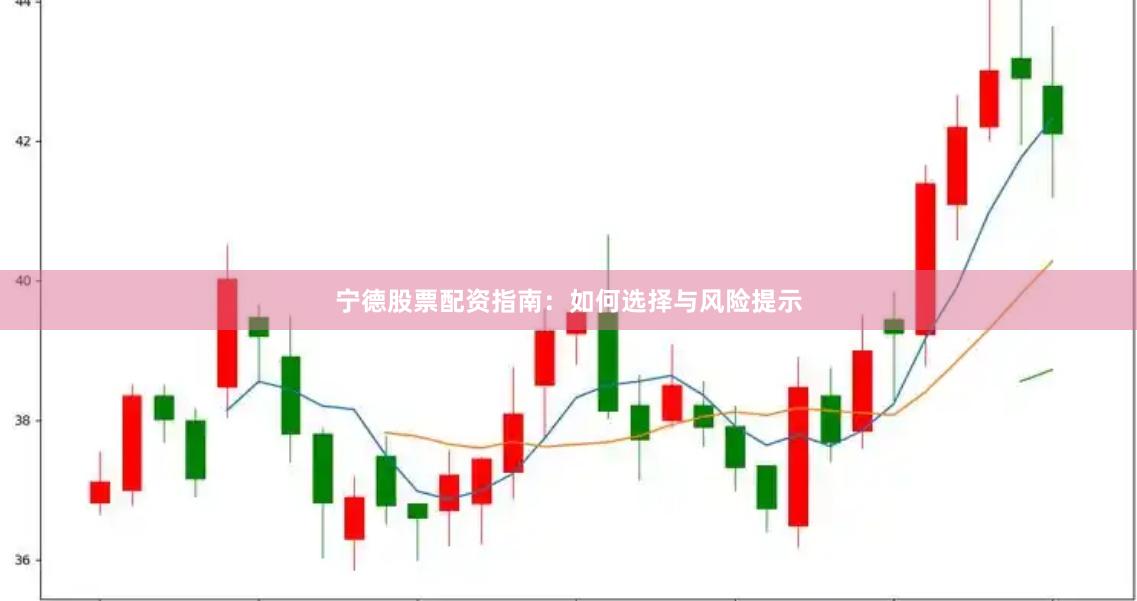 宁德股票配资指南:如何选择与风险提示