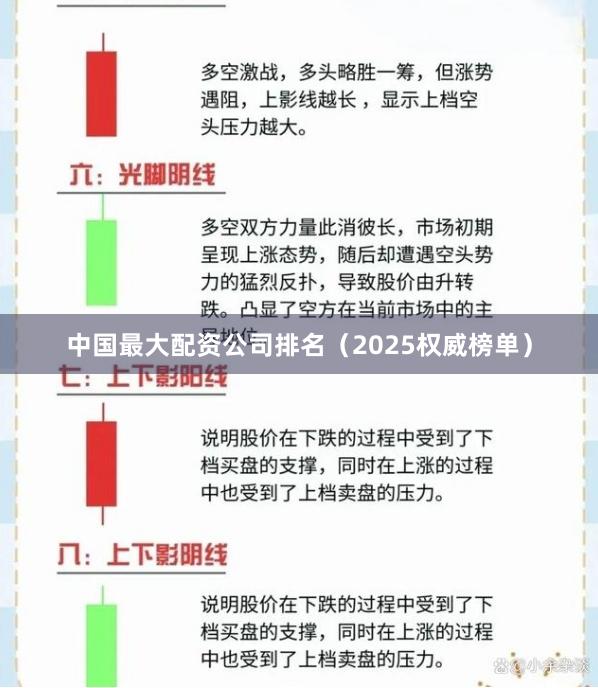 中国最大配资公司排名（2025权威榜单）