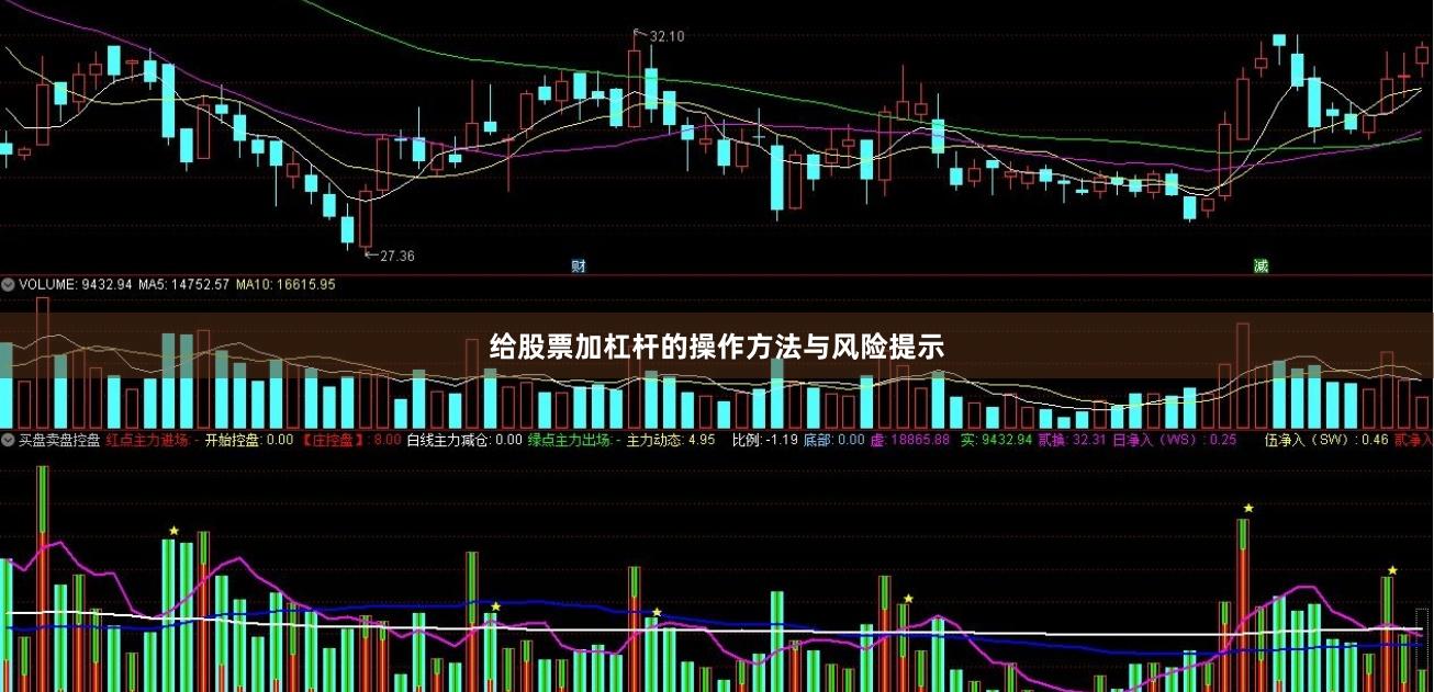 给股票加杠杆的操作方法与风险提示