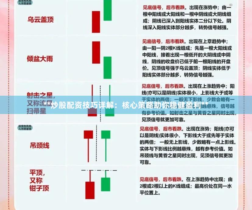 **炒股配资技巧详解：核心策略助你稳健盈利**
