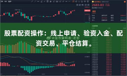 股票配资操作：线上申请、验资入金、配资交易、平仓结算。