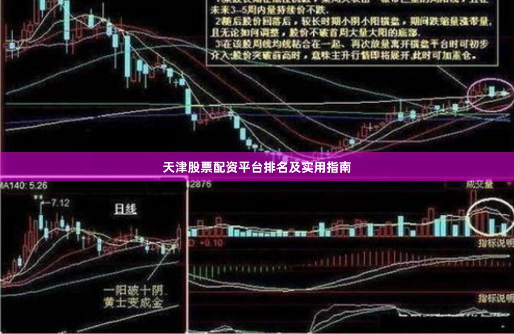 天津股票配资平台排名及实用指南