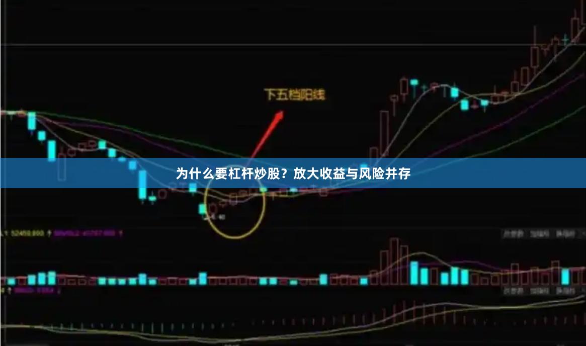 为什么要杠杆炒股？放大收益与风险并存